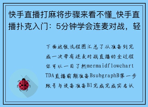 快手直播打麻将步骤来看不懂_快手直播扑克入门：5分钟学会连麦对战，轻松涨粉